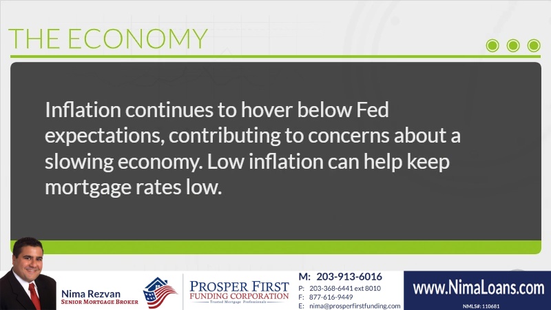 For more info visit: http://www.nimaloans.com/