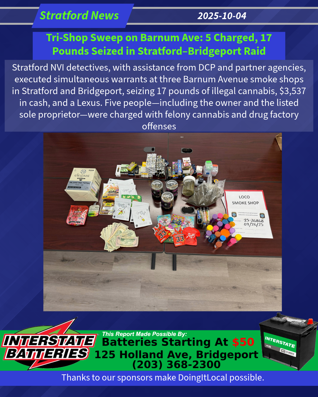 Tri-Shop Sweep on Barnum Ave: 5 Charged, 17 Pounds Seized in Stratford–Bridgeport Raid
